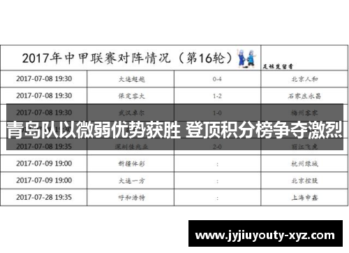 青岛队以微弱优势获胜 登顶积分榜争夺激烈