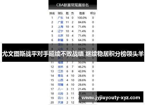 尤文图斯战平对手延续不败战绩 继续稳居积分榜领头羊